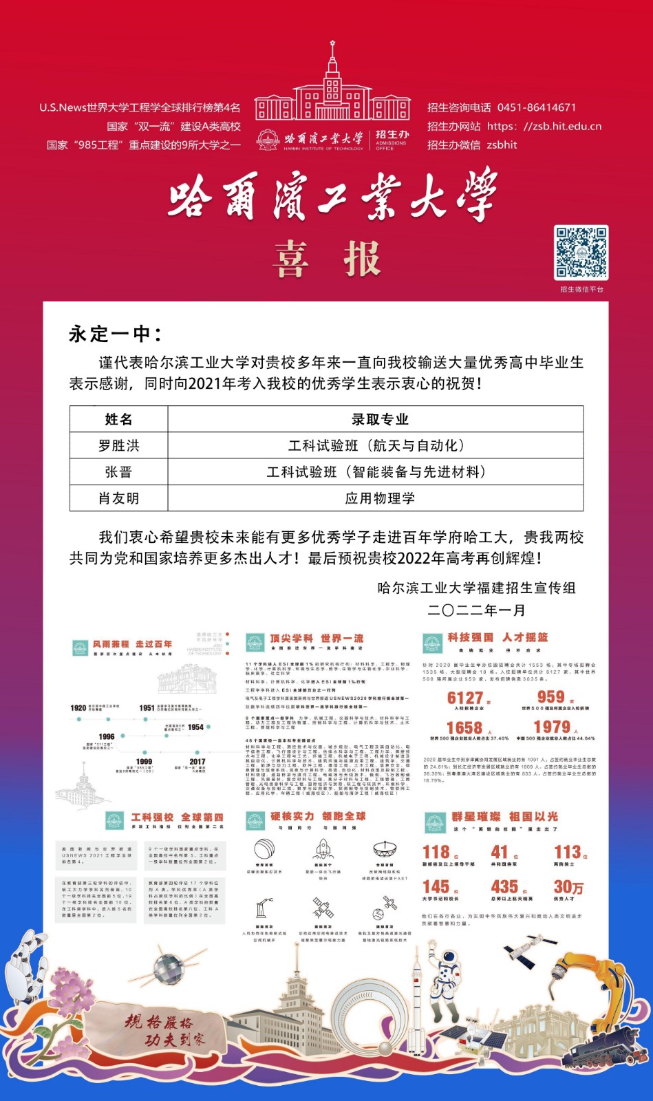 哈尔滨工业大学喜报1.jpg